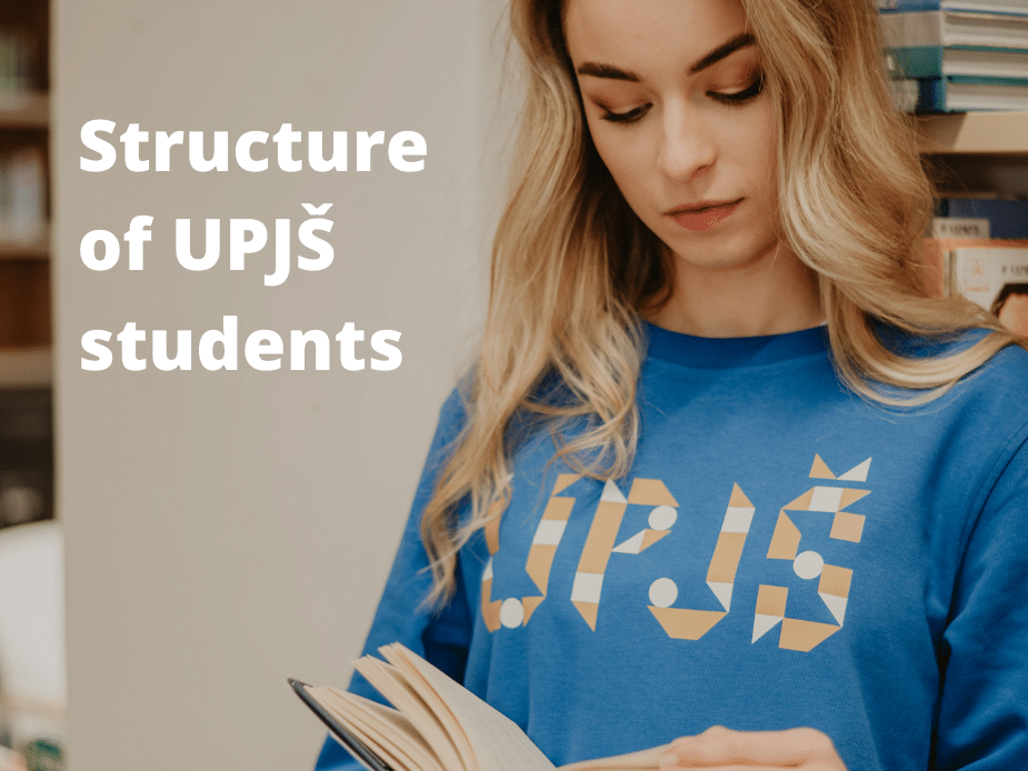 Structure of UPJŠ students