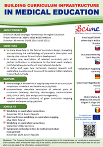BCIME project - Leaflet
